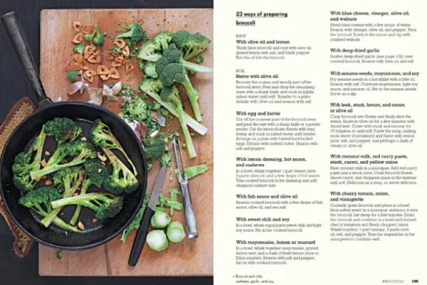 Gestalten Eat Your Greens!
