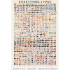 Louisiana Museum of Modern Art Simon Evans - Everything I Have 2008, 92 x 140,3 cm poster