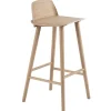 Muuto Nerd barstol, 75 cm, ek