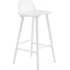 Muuto Nerd barstol, 75 cm, vit