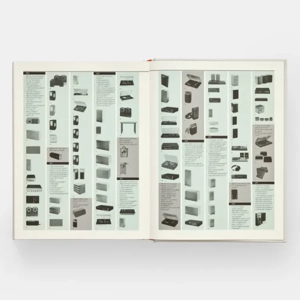 Phaidon Dieter Rams: As Little Design as Possible