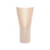 Secto Design Secto 4237 vägglampa för hörn, 45 cm, björk