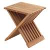 Skagerak Fionia pall, teak